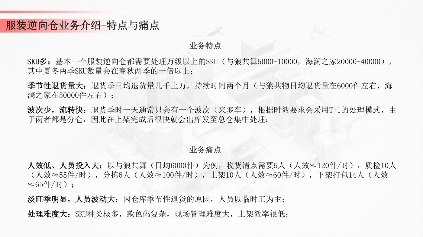 分播墙产品方案-服装逆向场景-销售材料V0.3(1)-图片-4